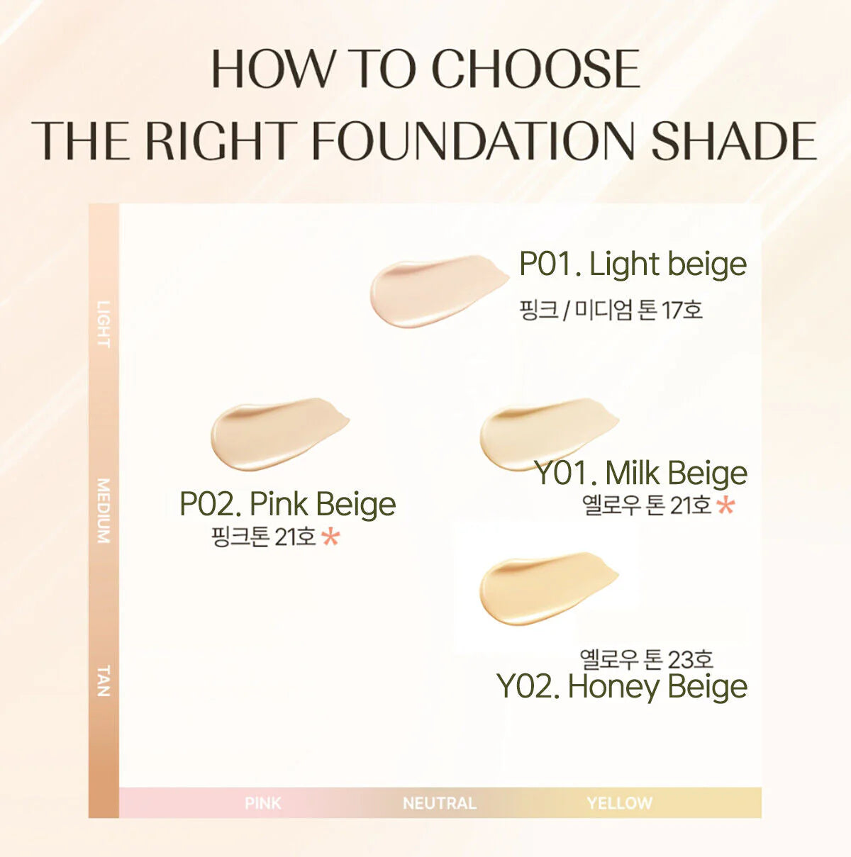 OHUI ULTIMATE COVER FOUNDATION SPF 35+ (30ML)