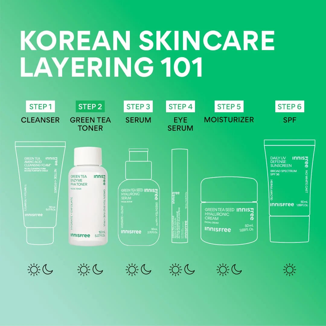 INNISFREE GREEN TEA ENZYME PHA TONER