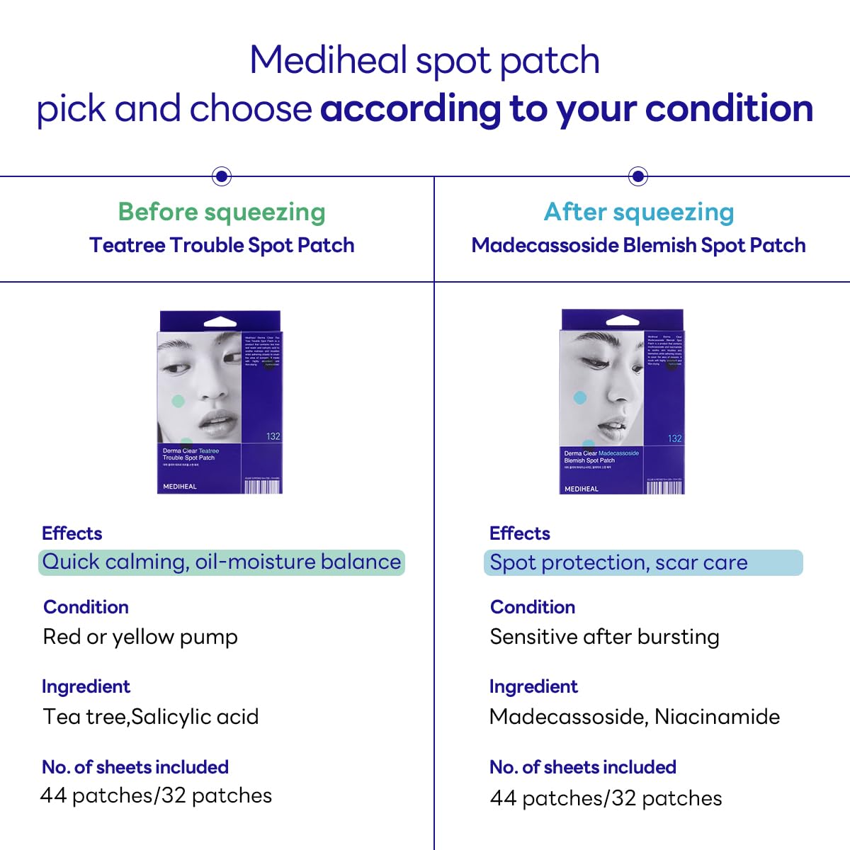MEDIHEAL DERMA CLEAR TEATREE TROUBLE SPOT PATCH 132 CT