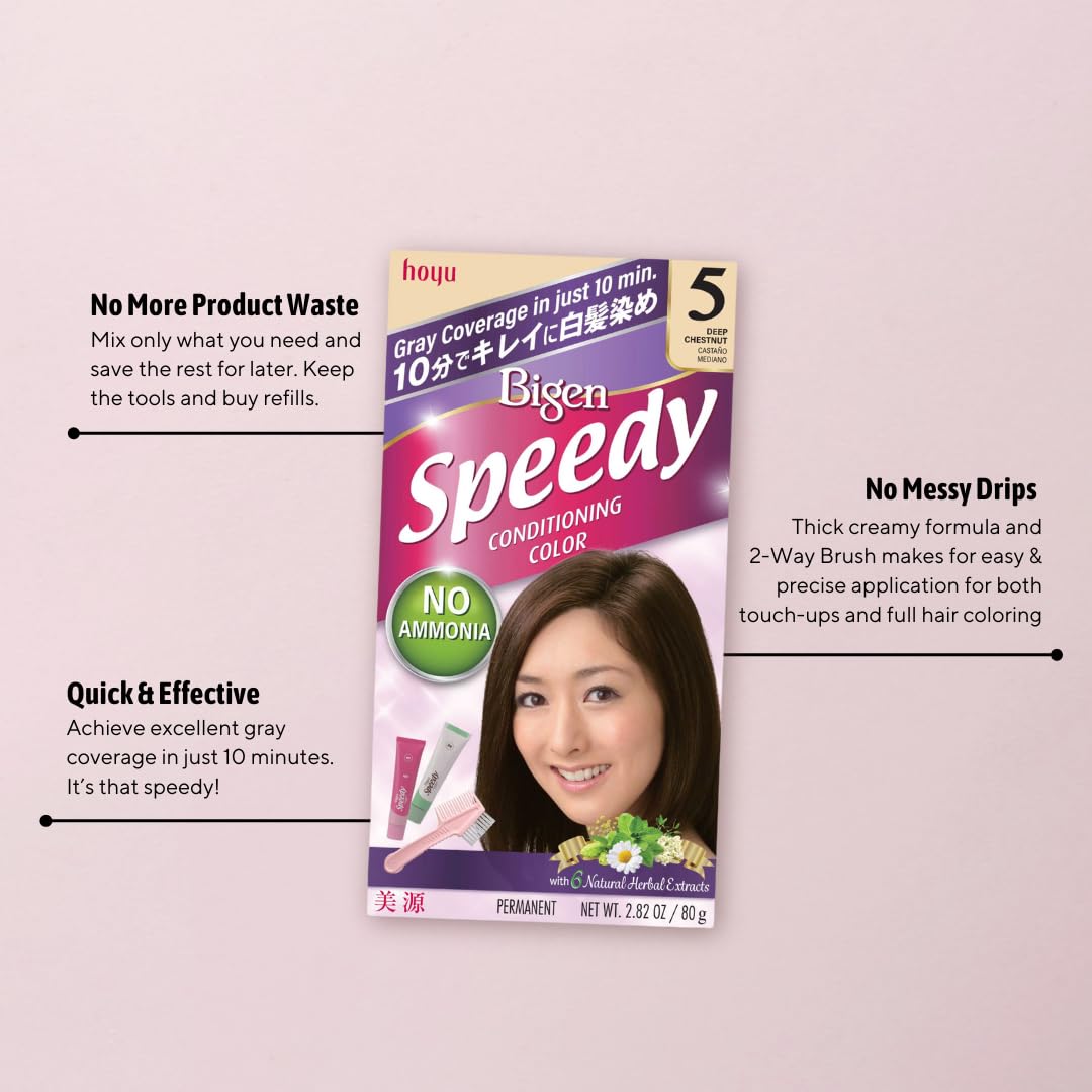 BIGEN SPEEDY
