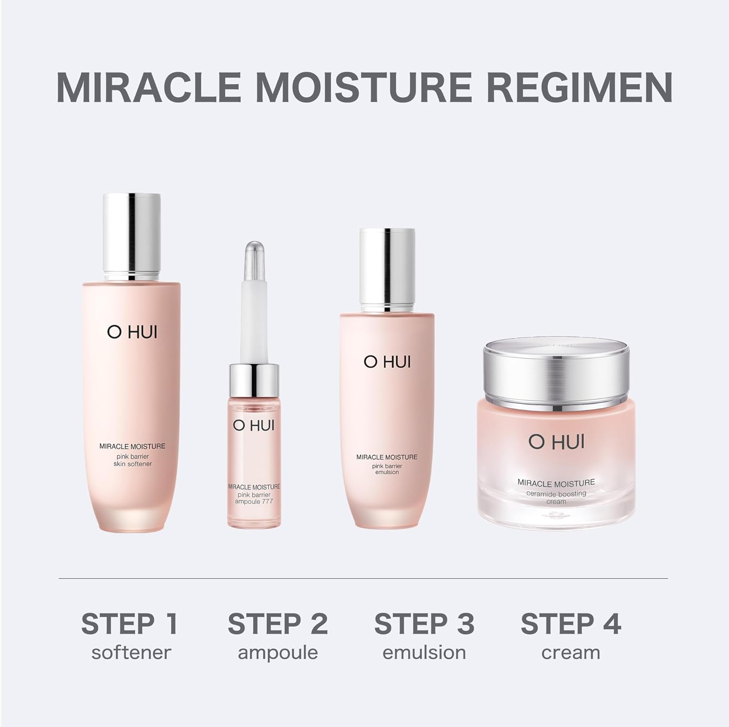 O HUI MIRACLE MOIST EMULSION 130ML