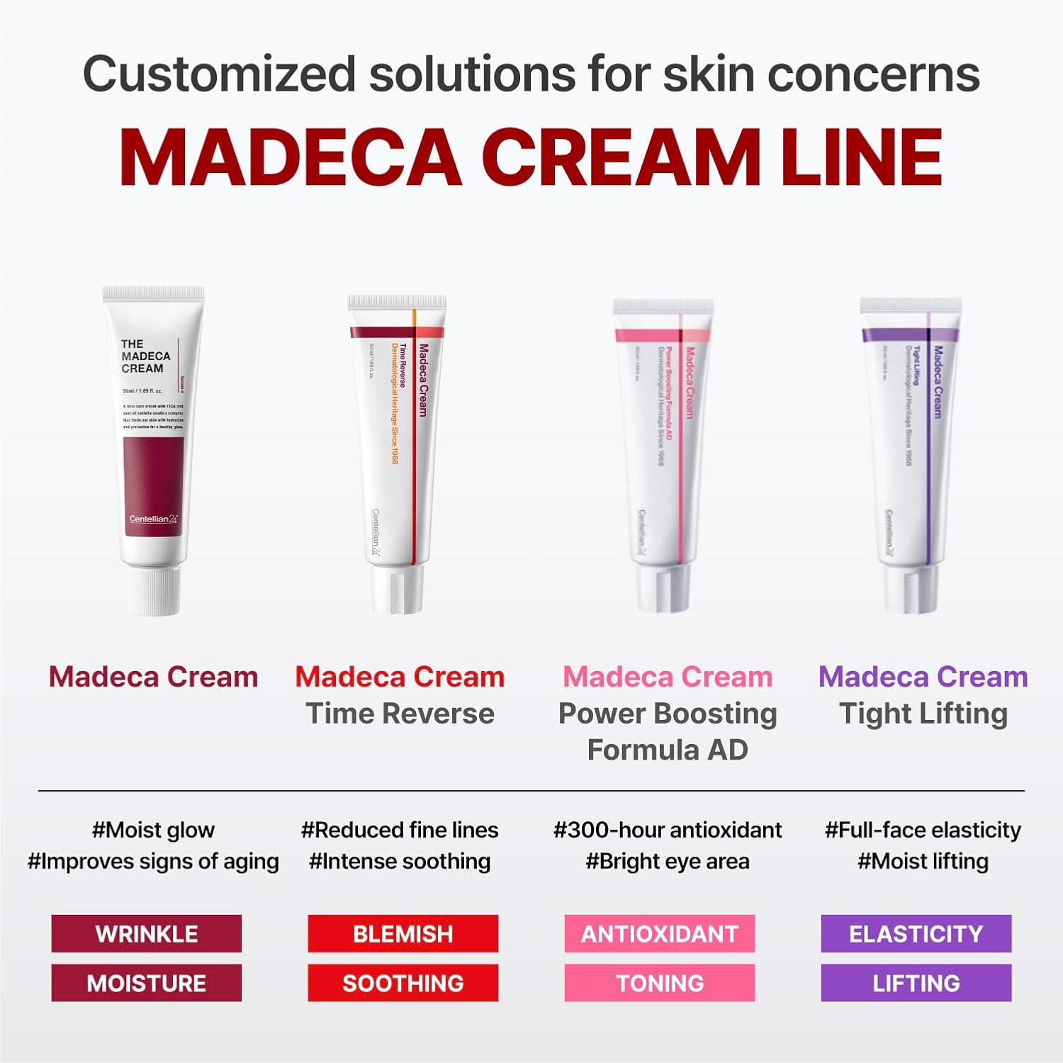 CENTELLIAN24 THE MADECA CREAM 50ML