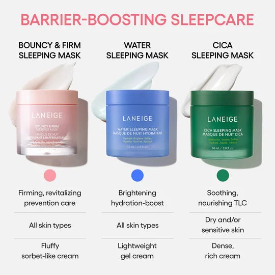 LANEIGE CICA SLEEPING MASK 22AD 60ML