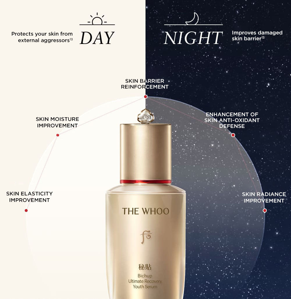 WHOO BICHUP ULTIMATE RECOVERY YOUTH SERUM