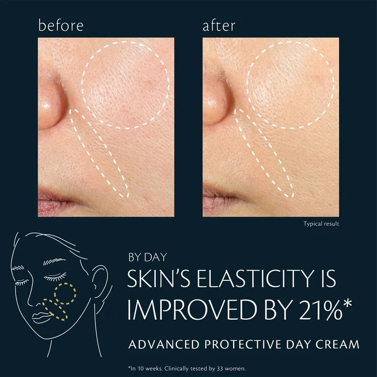 CPB ADVANCED PROTECTIVE DAY CREAM