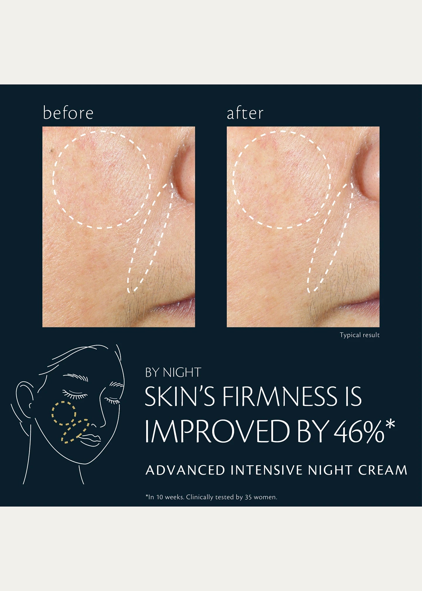 CPB ADVANCED INTENSIVE NIGHT CREAM REFILL