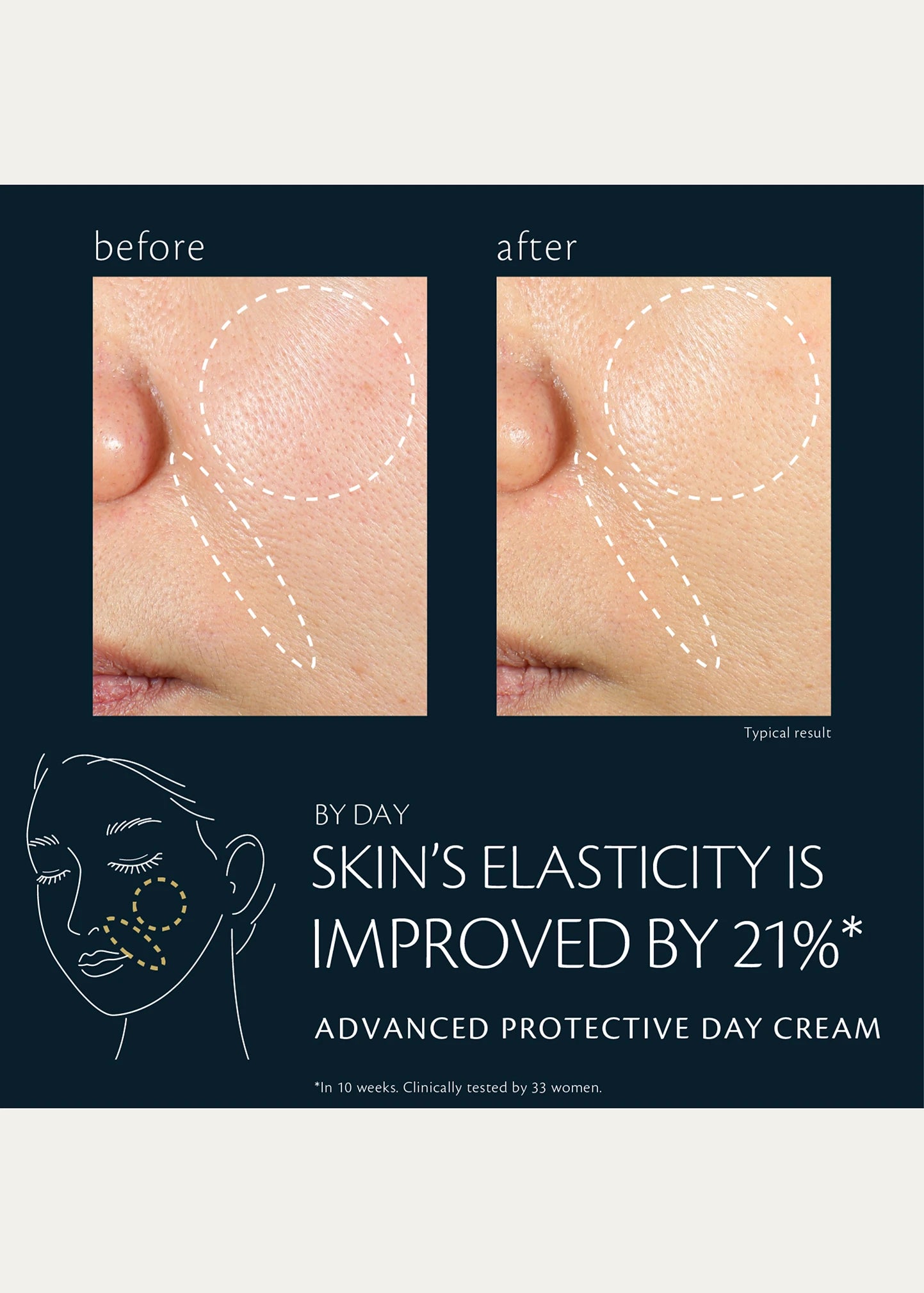 CPB ADVANCED PROTECTIVE DAY CREAM REFILL