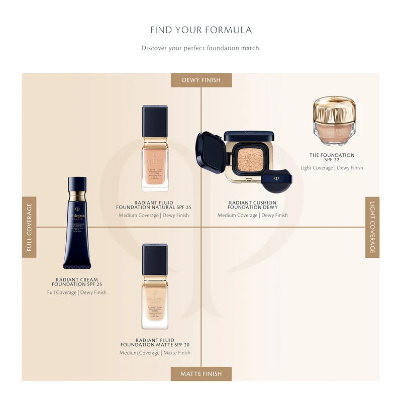 CPB RADIANT FLUID FOUNDATION NATURAL B30