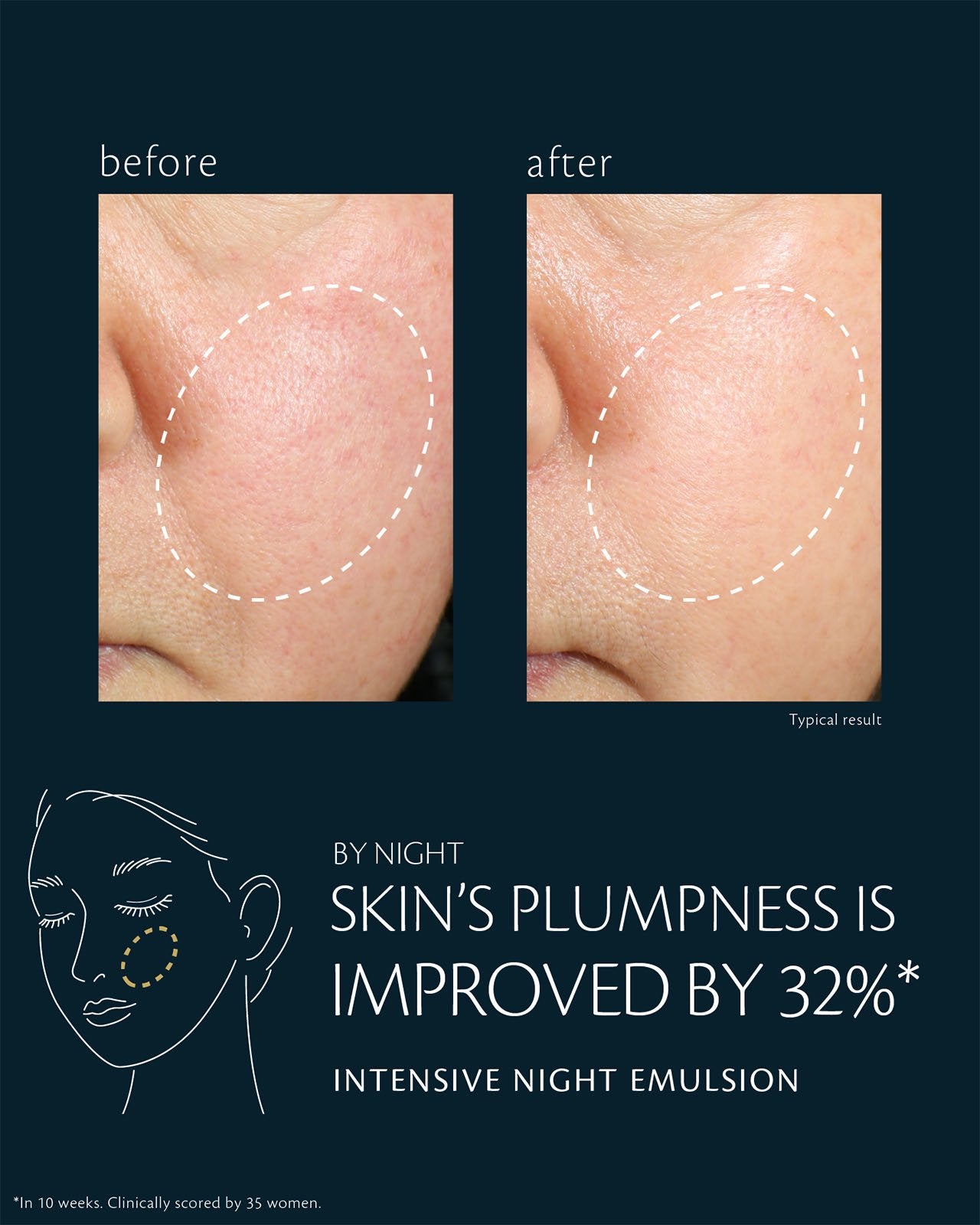 CPB INTENSIVE NIGHT EMULSION REFILL